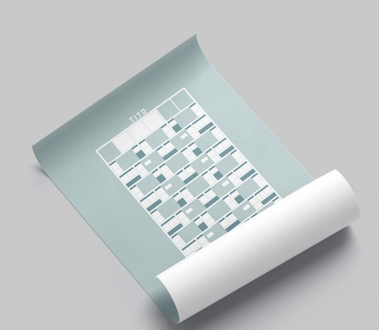 Grafičko dekodiranje arhitekture